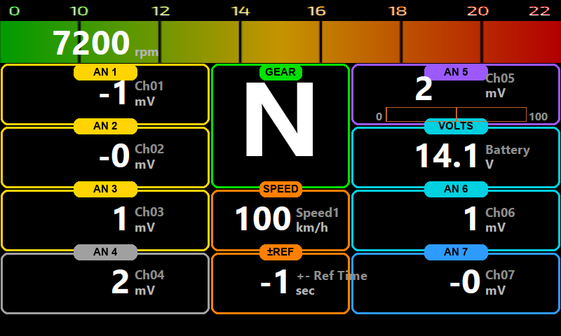 MXS 1.2 DashEdit — Multicolor RPM Bar preview
